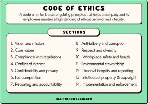 code of ethics for the chanel company employees|Chanel employee ethics.